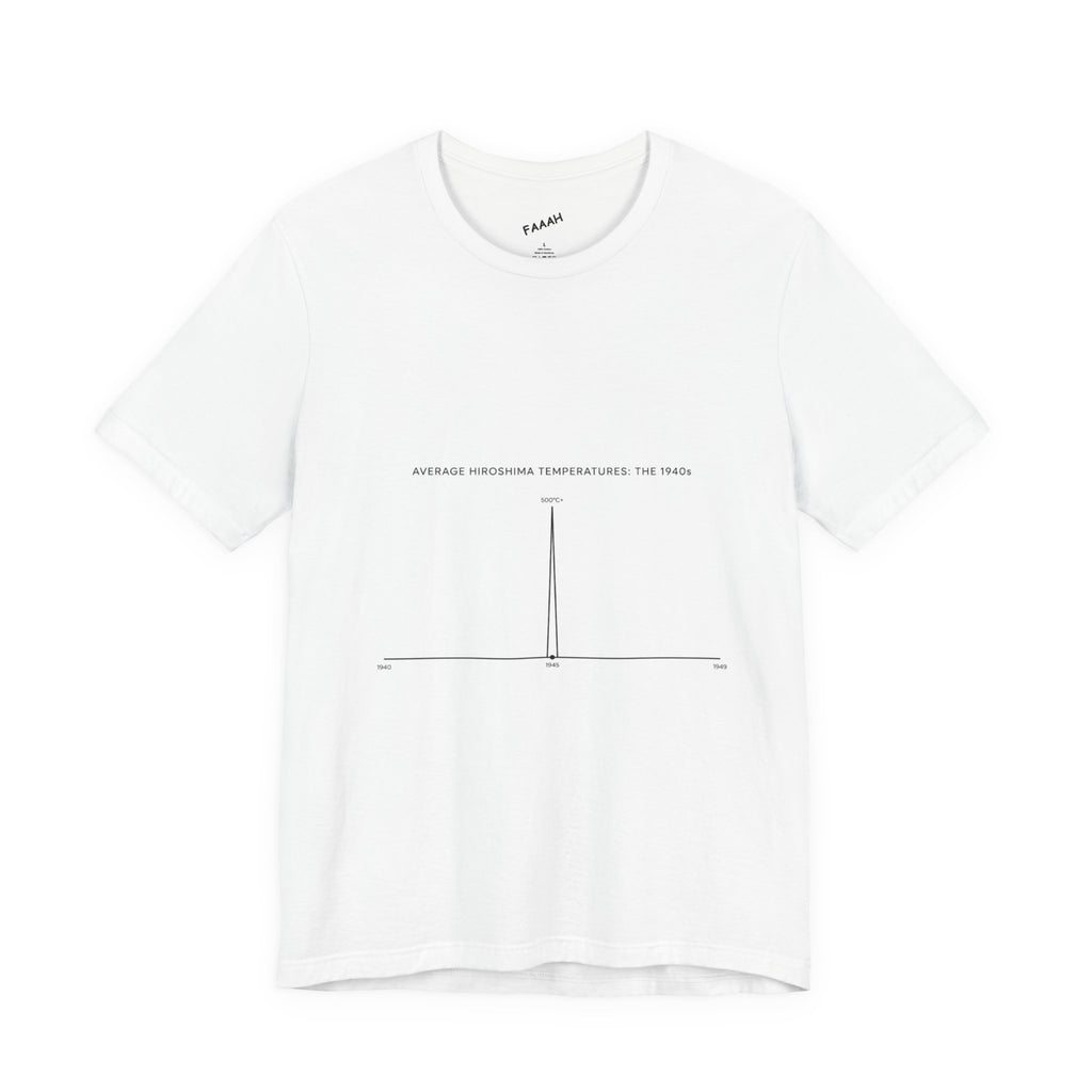 Japan Average Temperature T-Shirt