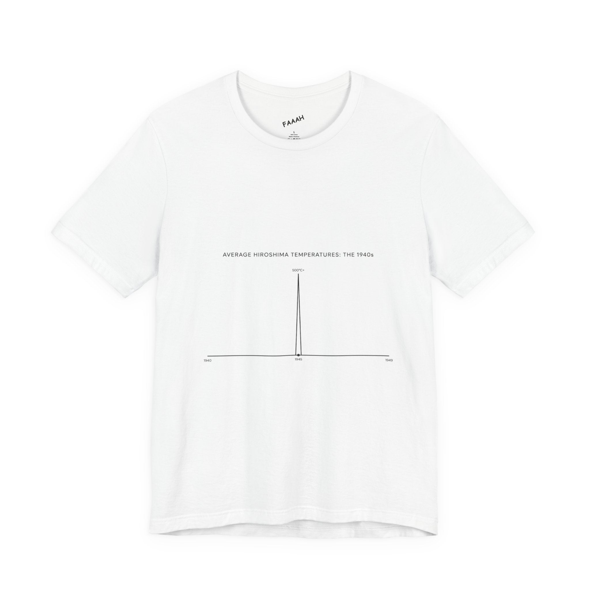 Japan Average Temperature T-Shirt